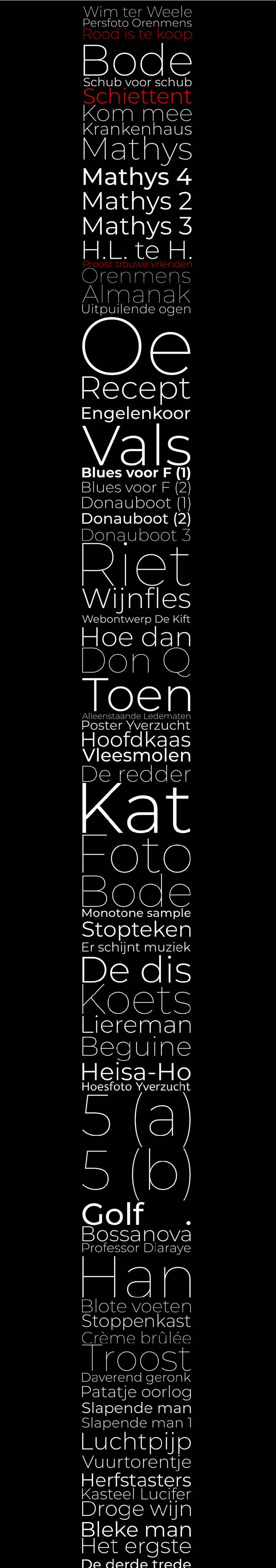 website van wim ter weele / de kift